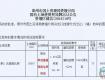 市區(qū)將建住宅小區(qū)，緊靠商業(yè)街和人民公園！……