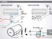 熱水器防電墻真的靠譜嗎？清洗電熱水器的技巧